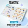 魔尺造型大玩法
