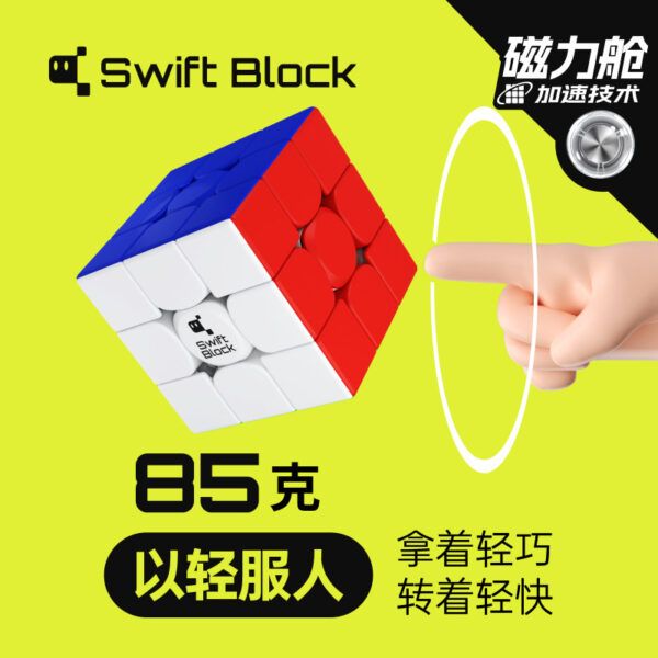 gan swift block 2