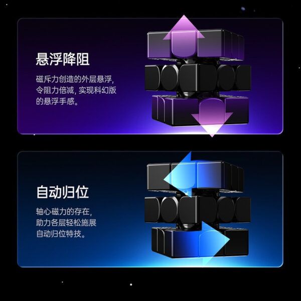 GAN14 Maglev UV三階 磁懸浮 磁力 可調節 GAN14 亮面 霧面 3階 三階魔術方塊 淦源