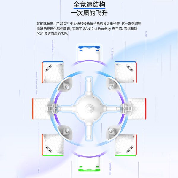 GAN 12UI 淦源 智能魔方 12UI 磁力 計時 充電座 充電盒 魔術方塊 3階 三階 GAN12