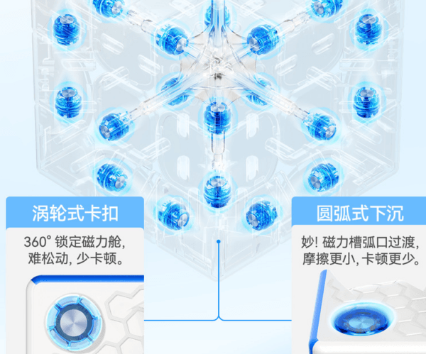 GAN 356M E 淦源 三階 磁力魔方 霧面 磁力 3階 356M E 磁力 三階魔方 益智玩具