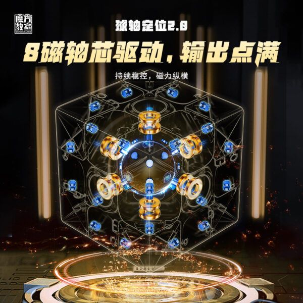 RS3M v5 機器人 3階 三階 魔術方塊 魔方 玩具 收納 擺飾 速解 益智玩具 魔域 RS3Mv5