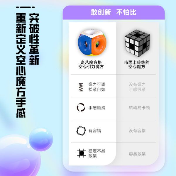 空心引力 奇藝 魔方格 空心魔方 魔術方塊 魔方 3階 三階 異形 彩 益智玩具 兒童 邏輯訓練 手眼協調