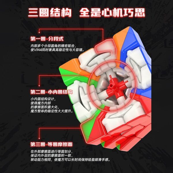 Vin5階 Vin4階 磁力UV 鑽面亮面 雙版本 Vin五階 Vin四階 CUBE60mm 魔方耀夜軸