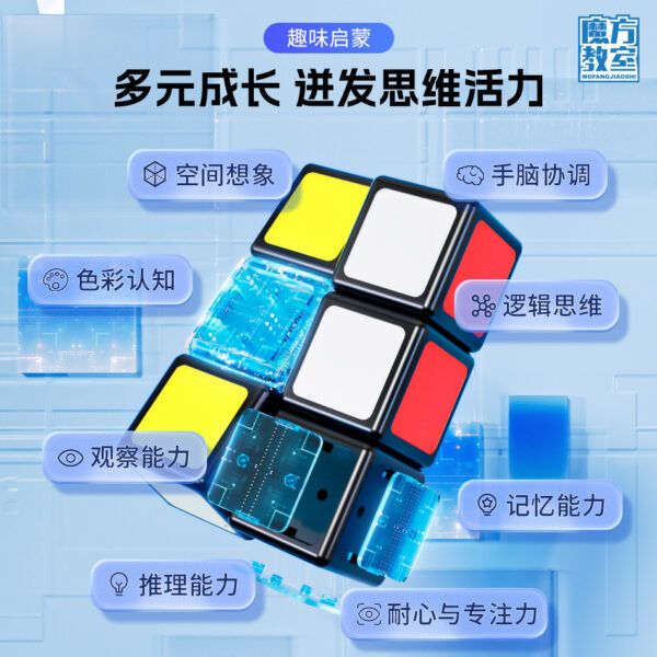 魔域文化 123 223 不等階 異形 魔術方塊 魔方教室 一二三 321 322 二二三 魔方 一階 二階 益智玩具 1階 2階
