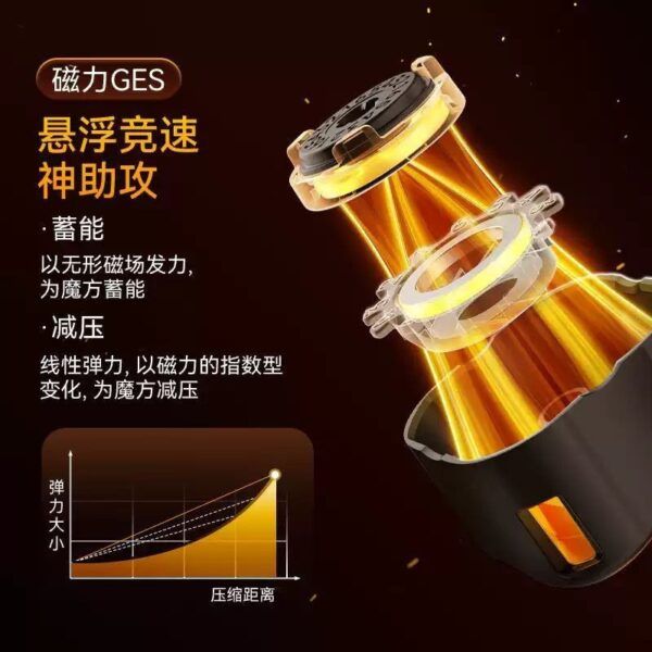 GAN15   Maglev   UV版  磁懸浮  三階磁力  鑽面  比賽專用  益智玩具