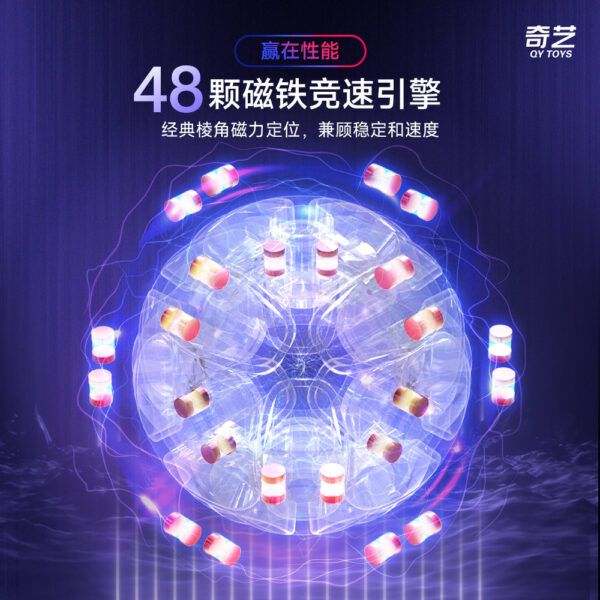 奇藝魔方格 勇士M 魔術方塊 磨砂 彩色 UV 無貼紙 炫亮六色二階 三階 四階 2階 3階 4階 勇士M 磁力 磁鐵 競速