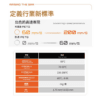 3D列印 科雷迪 PETG 線材 耗材 1.75mm 1KG 純料重1公斤 塑膠 高韌性 完整包裝