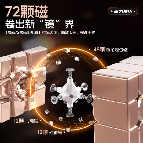 魔域 磁力魔衣版球轴 鏡面V2 三階 異形 Mirror V2