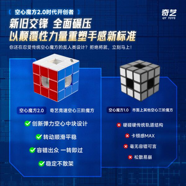奇藝 空心 三階 魔術方塊 魔方 磁力 UV鑽面   趣味 異形 新品 魔方格 競速