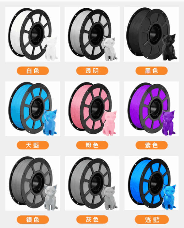 3D列印 科雷迪 PETG 線材 耗材 1.75mm 1KG 純料重1公斤 塑膠 高韌性 完整包裝