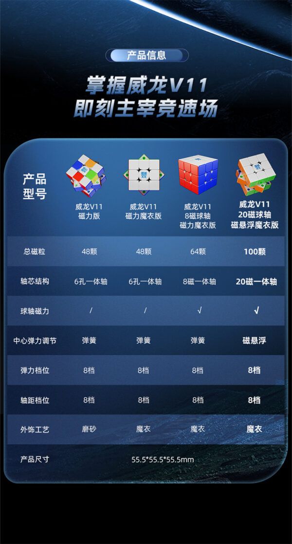 魔域 威龍V11 三階 魔方 磁力 魔衣 8磁球軸 20磁球軸 磁懸浮 競速 AI 魔方 球軸定位 陀螺儀 磁芯 智能對戰 充電盒