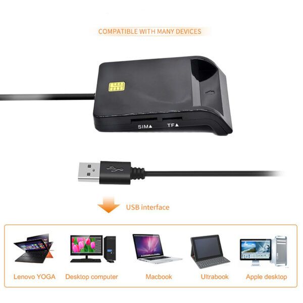 USB2.0 多合一 智能卡 Smart 讀卡機 ATM 報稅 銀行卡 身份證ID IC卡 SD TF
