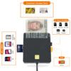 USB2.0 多合一 智能卡 Smart 讀卡機 ATM 報稅 銀行卡 身份證ID IC卡 SD TF