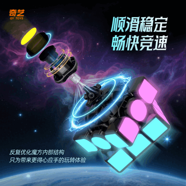奇藝 夜光貼紙 二階 三階 金字塔 磁力 異形 發光 魔術方塊 魔方 益智 暗夜 發光 鏡面