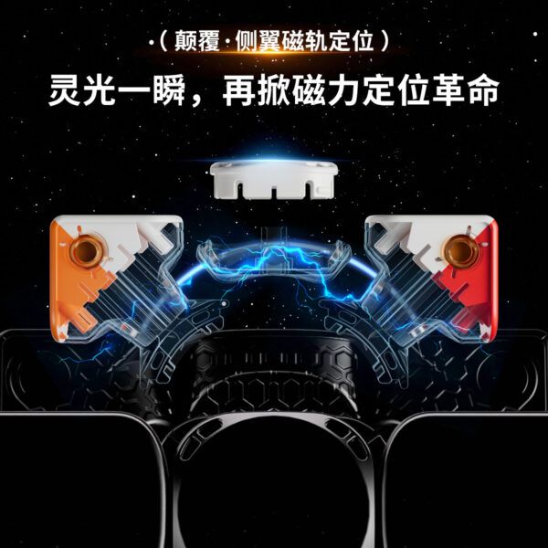永駿 META 三階 魔術方塊 磁力 側翼定位 核芯磁力 全芯側翼定位 UV面