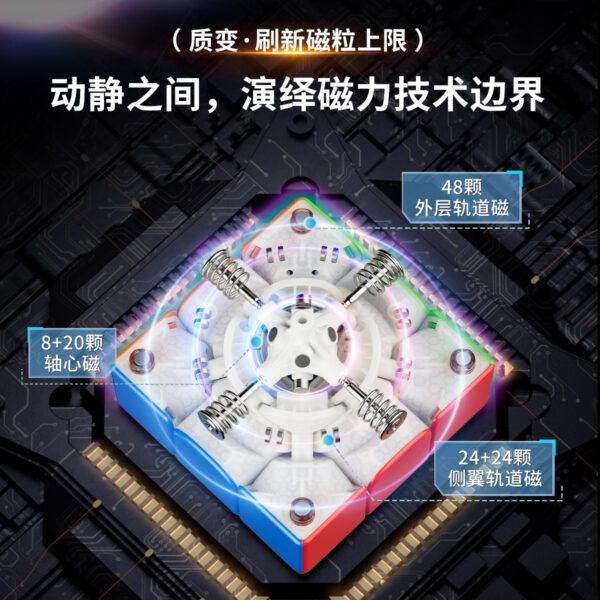 永駿 META 三階 魔術方塊 磁力 側翼定位 核芯磁力 全芯側翼定位 UV面