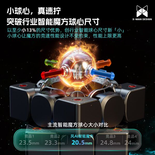 奇藝 風 AI 充電 三階 魔方 蓄電 智能 魔術方塊 UV鑽面 旗艦版 先鋒版