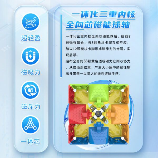 裕鑫 黃龍 三階 磁懸浮 VT 絨面 UV 魔術方塊 魔方 益智 競速 滑順
