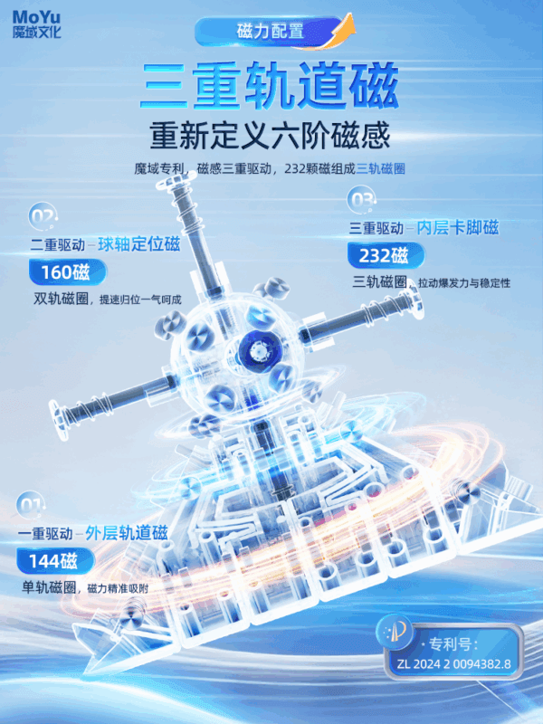 魔域 傲世 V4 魔術方塊 六階 魔方 6階 傲世 磁力 M 速解 四代 益智玩具