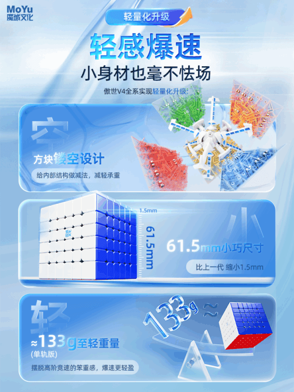 魔域 傲世 V4 魔術方塊 六階 魔方 6階 傲世 磁力 M 速解 四代 益智玩具