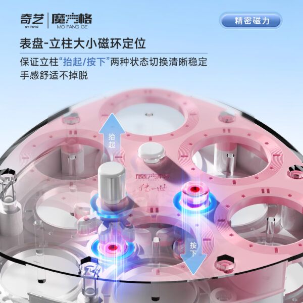 奇藝 千山翠 限量 磁力 魔表 速解 WCA 魔錶 魔術方塊 魔方 益智玩具 創新 原廠貨 紫色 冰川藍 三階 五階