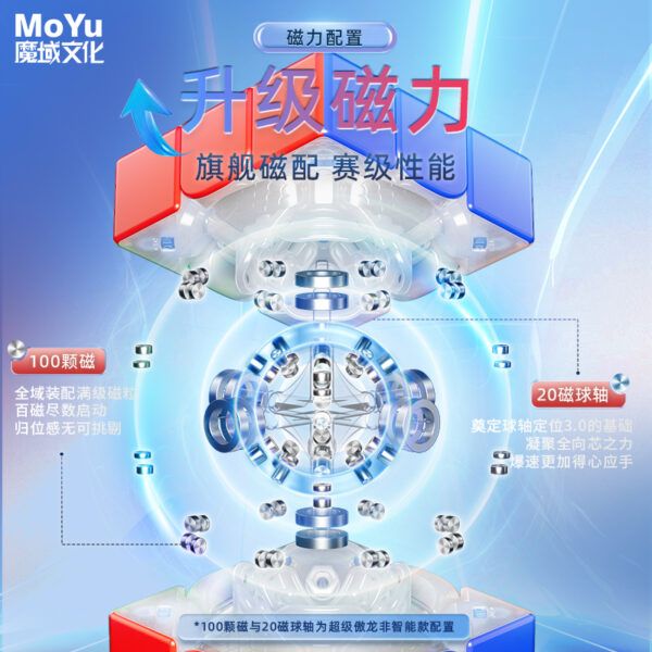 魔域 3階 超級傲龍 三階 磁力 AI 世界記錄 20磁 球軸磁力 陀螺儀磁芯 魔衣 充電