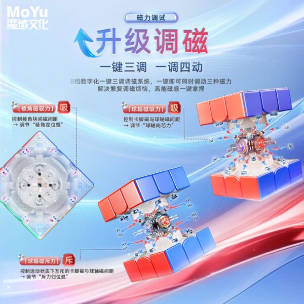 魔域 3階 超級傲龍 三階 磁力 AI 世界記錄 20磁 球軸磁力 陀螺儀磁芯 魔衣 充電