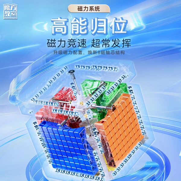 魔域魅龍10十階v2磁力彩色魔術方塊兒童益智趣味高階思維鍛鍊玩具