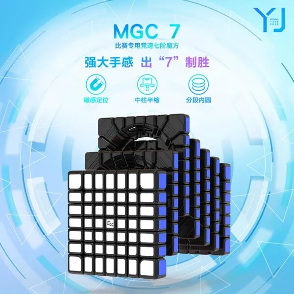 MGC7 MGC7