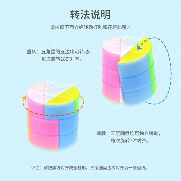永駿七彩星5 七彩星 永駿 魔術方塊 異形 圓柱 魔方 益智玩具 五角星 星星 商檢合格 七色 7彩星 魔方小天地