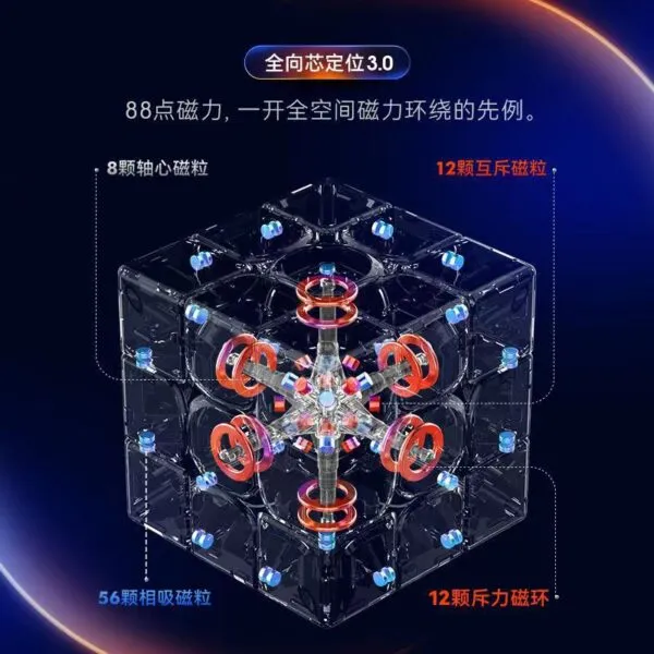 O1CN01TLZFKv1pmcj4IxLb0 2207525125403 0 cib O1CN01TLZFKv1pmcj4IxLb0 2207525125403 0 cib
