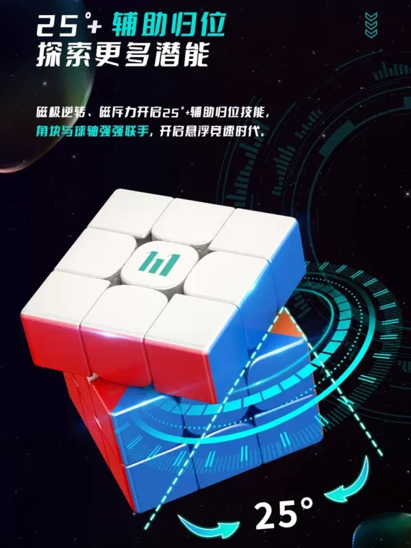 華夢 2
