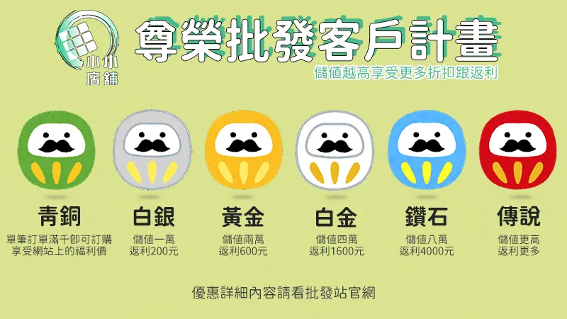 小小店舖VIP升級計畫,儲值越多享受更多優惠