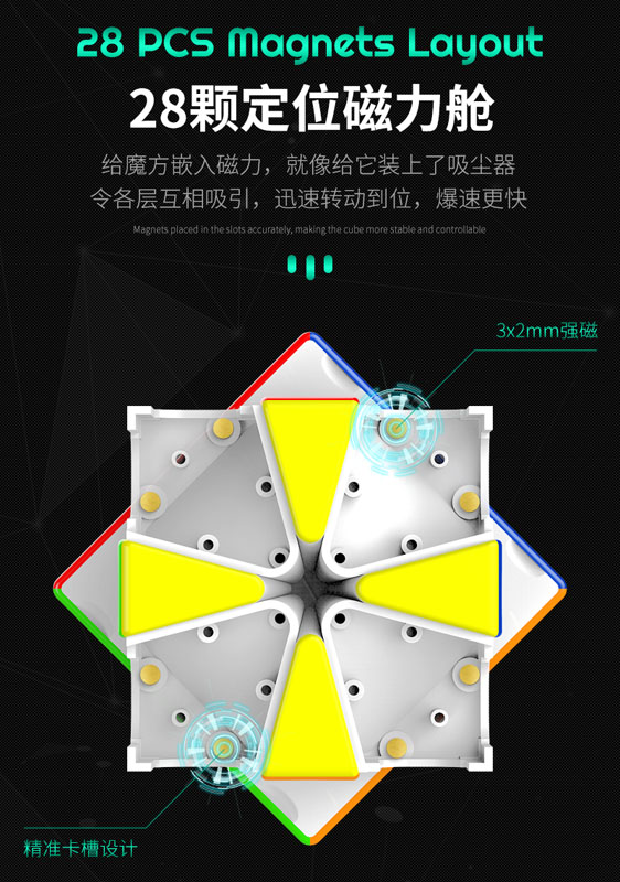 MGC-SQ1-3 MGC SQ-1 V2 永駿 異形 魔術方塊 SQ1 扇形 魔方 速解 益智玩具 square 彩色