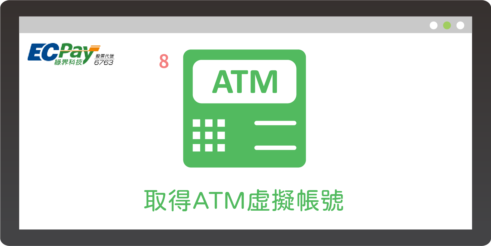 ecpay7