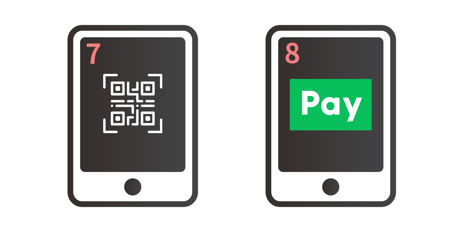 linepay6