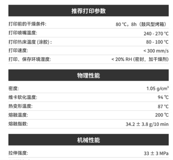 拓竹 3D列印 ABS 線材 耗材 1.75mm 耐熱 不易變形 純料重1公斤 塑膠 RFID 低氣味