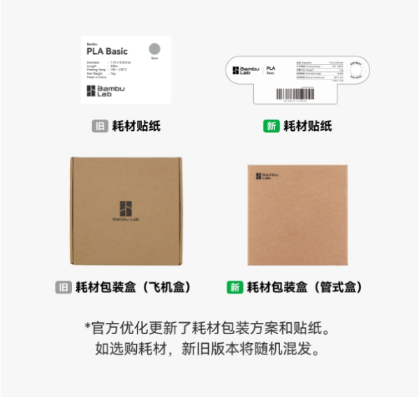 拓竹 3D列印 ABS 線材 耗材 1.75mm 耐熱 不易變形 純料重1公斤 塑膠 RFID 低氣味