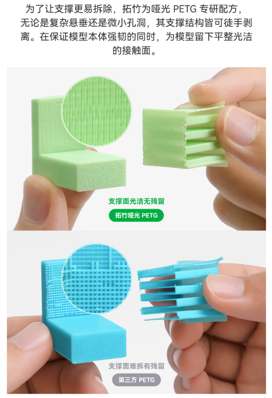 拓竹 PETG Matte 啞光 PETG 3D列印線材 3D列印 線材 耗材  BambuLab