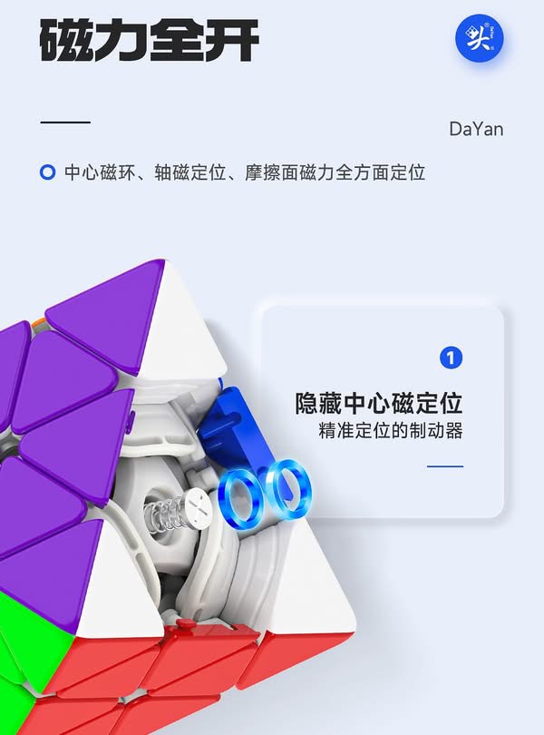 大雁 轉面八面體 磁力 軸磁定位 FTO 三階八面體 DaYan 益智玩具 競速魔方 磁力八面體