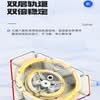 大雁 轉面八面體 磁力 軸磁定位 FTO 三階八面體 DaYan 益智玩具 競速魔方 磁力八面體